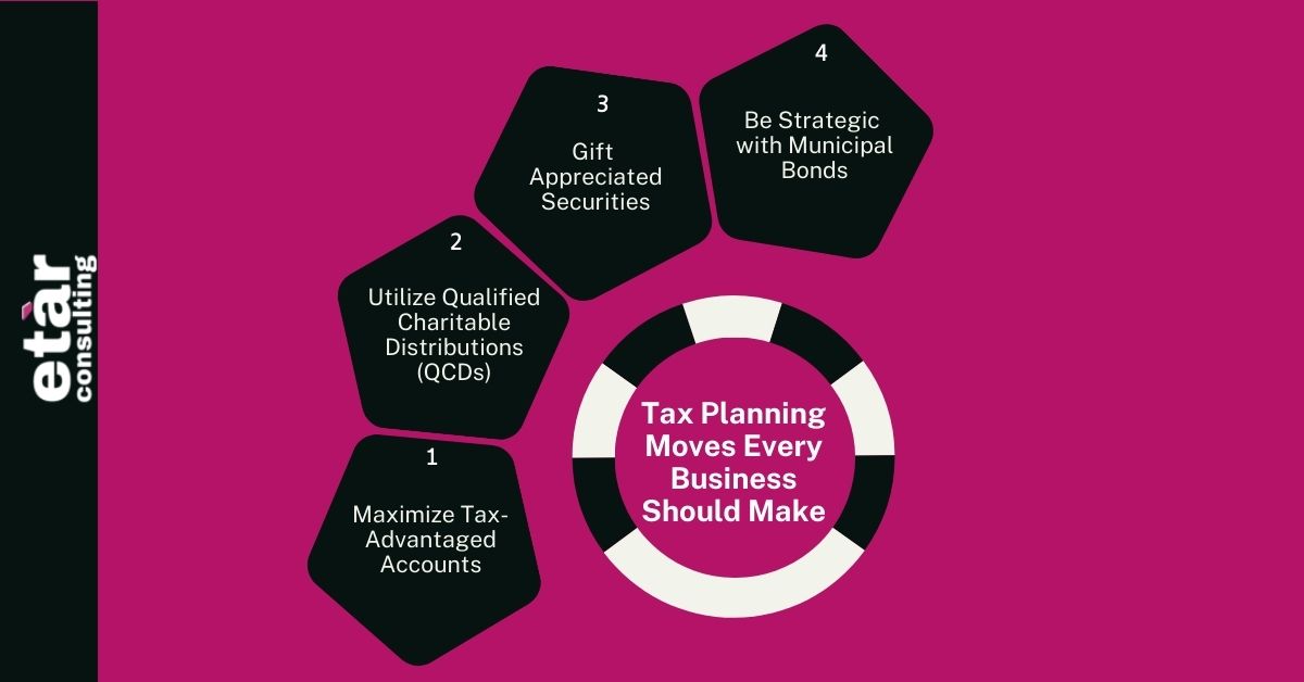 Top Tax Planning Moves Every Business Should Make