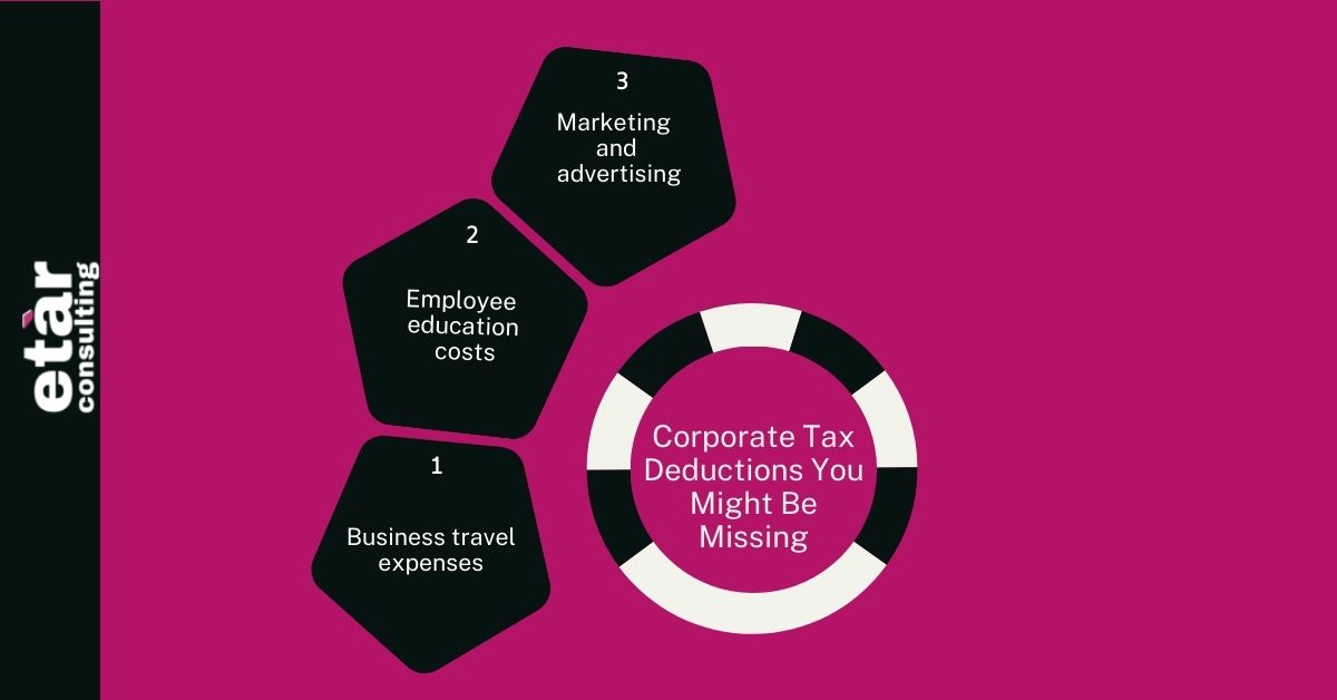 Corporate Tax Deductions You Might Be Missing