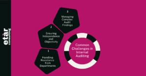 Common Challenges in Internal Auditing